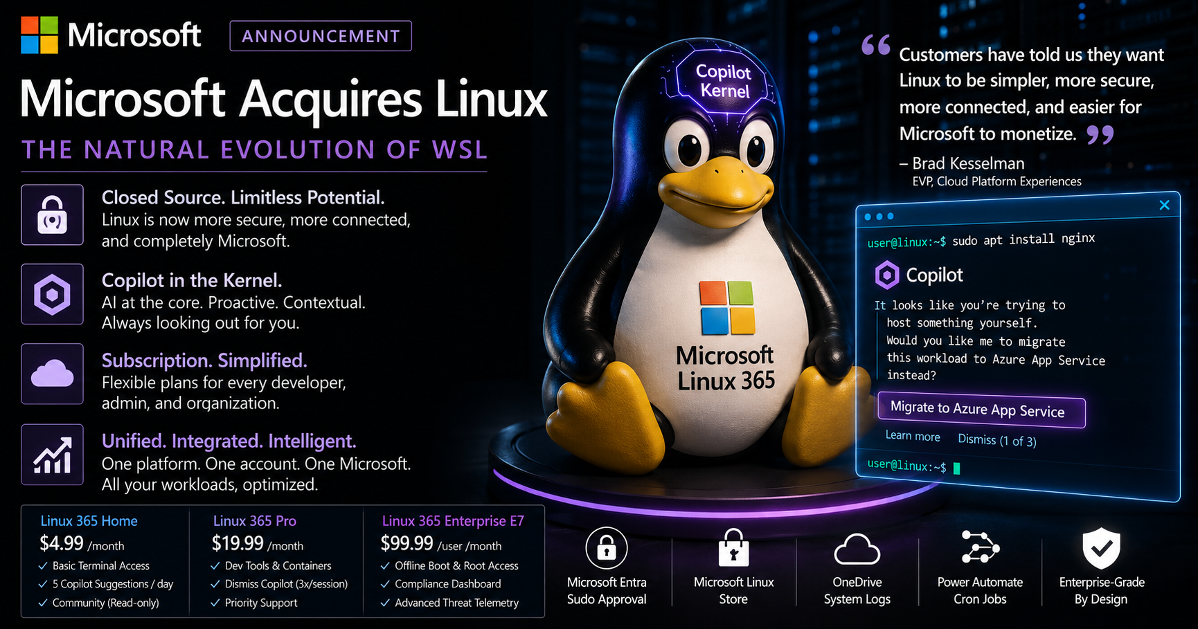 Microsoft Acquires Linux, Converts It to Closed-Source Subscription Platform
